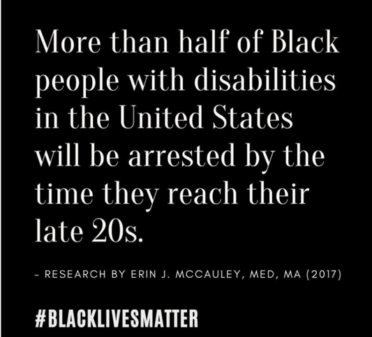 BLM x Disabilities: Becoming Intersectional Allies - Liberare