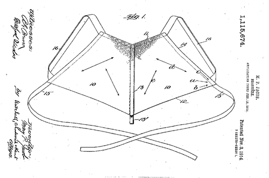 The History of the Bra: Why Its Future is Adaptive - Liberare