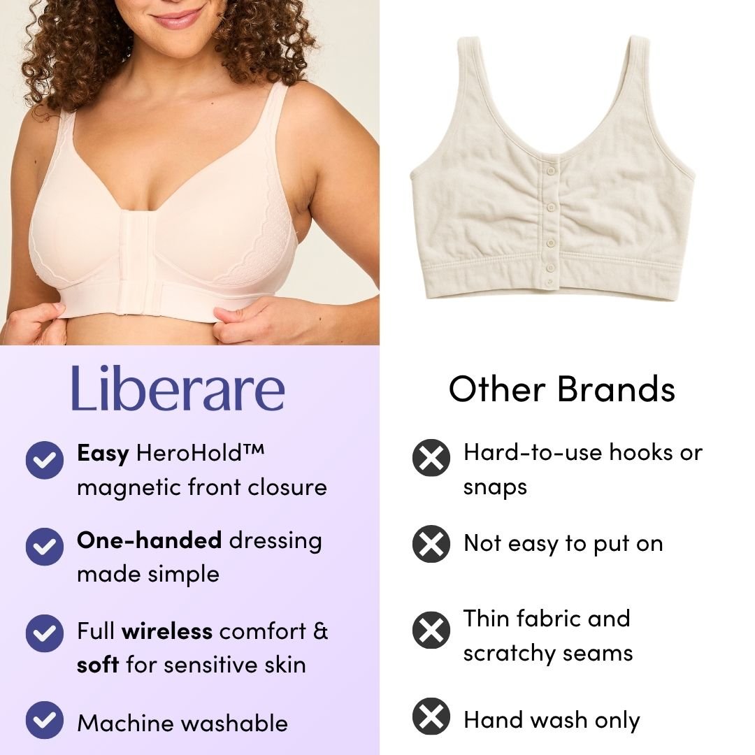 All-Day Contour Bra (Front-Closure, Wireless) - Liberare